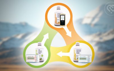 Library Comprehensive solution with DeVita + DeLixir