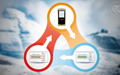 Library Comprehensive health recovery solution with DeVita